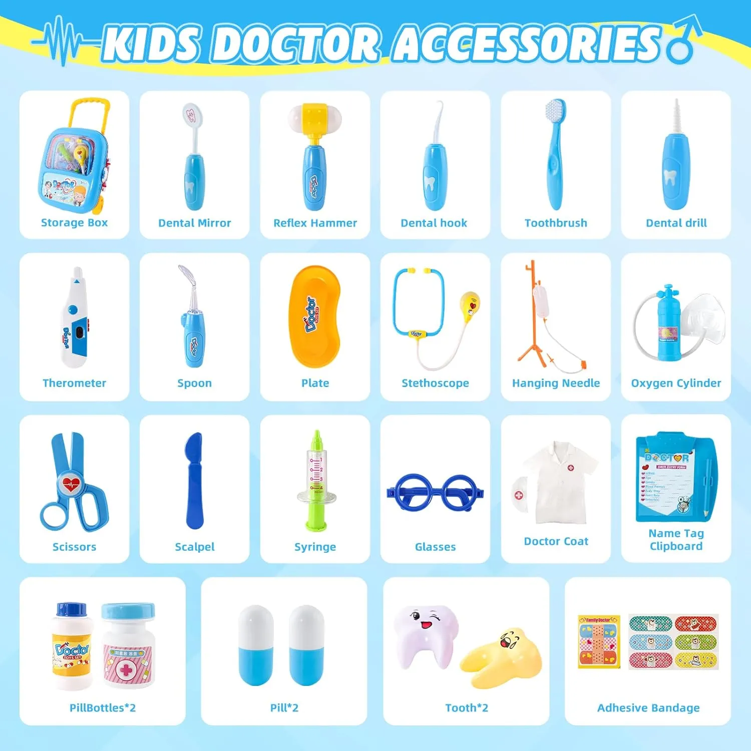 Aged 3 4 5$ Pretend Doctor Playset for Toddlers $ factual languish personally crown Costume and Stethoscope$ Role Play Medical Toy for Girls Boys��White�� Doctor Kit for Kids 