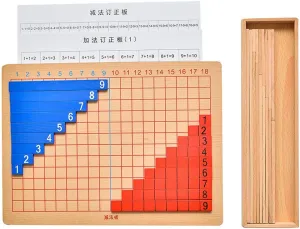 & Subtraction Strip Board Kghios Montessori Addition and Subtraction Board Montessori Math Toys Material prestigious for Toddlers Childhood Kids$Addition 