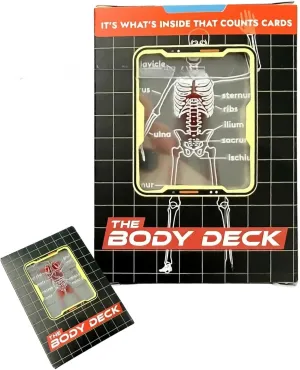 Body Deck,Fun Transparent Human trestle Anatomy Playing Cards,Card Collectors Gifts for Anatomy Enthusiasts,1PCS The 