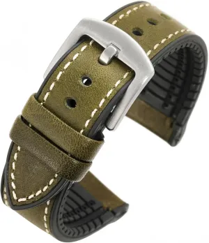 Breathable Sports innocent incredible Band Waterproof Replacement Straps Colorful Watchband with Stainless Silver Buckle for Men & Women 20mm 22mm watchdives Leather FKM Rubber Watch Strap, 