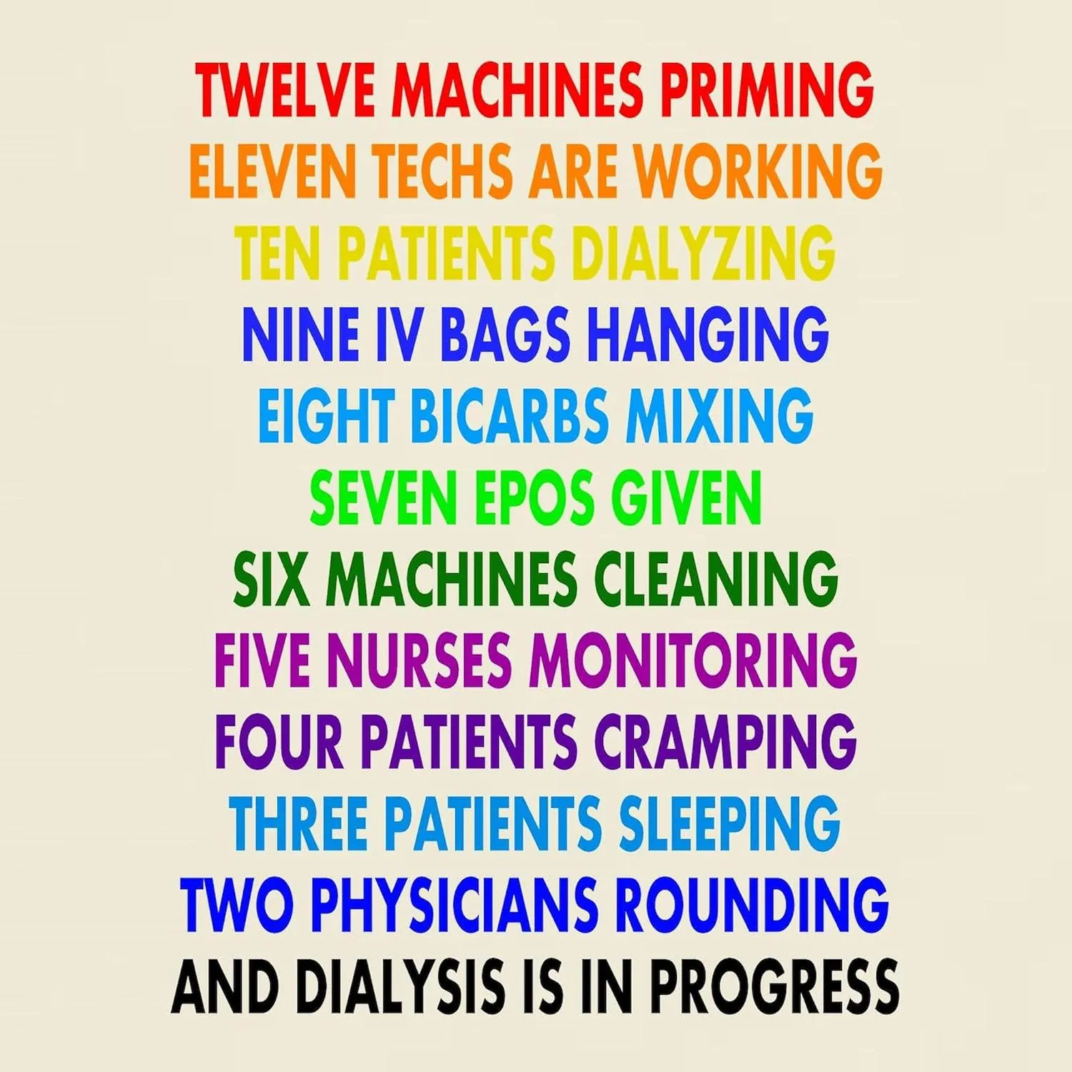 breeze Light T-Shirt CafePress Dialysis 12 Days of Christmas Light T Shirt Men's 100% Cotton$ Classic Graphic 