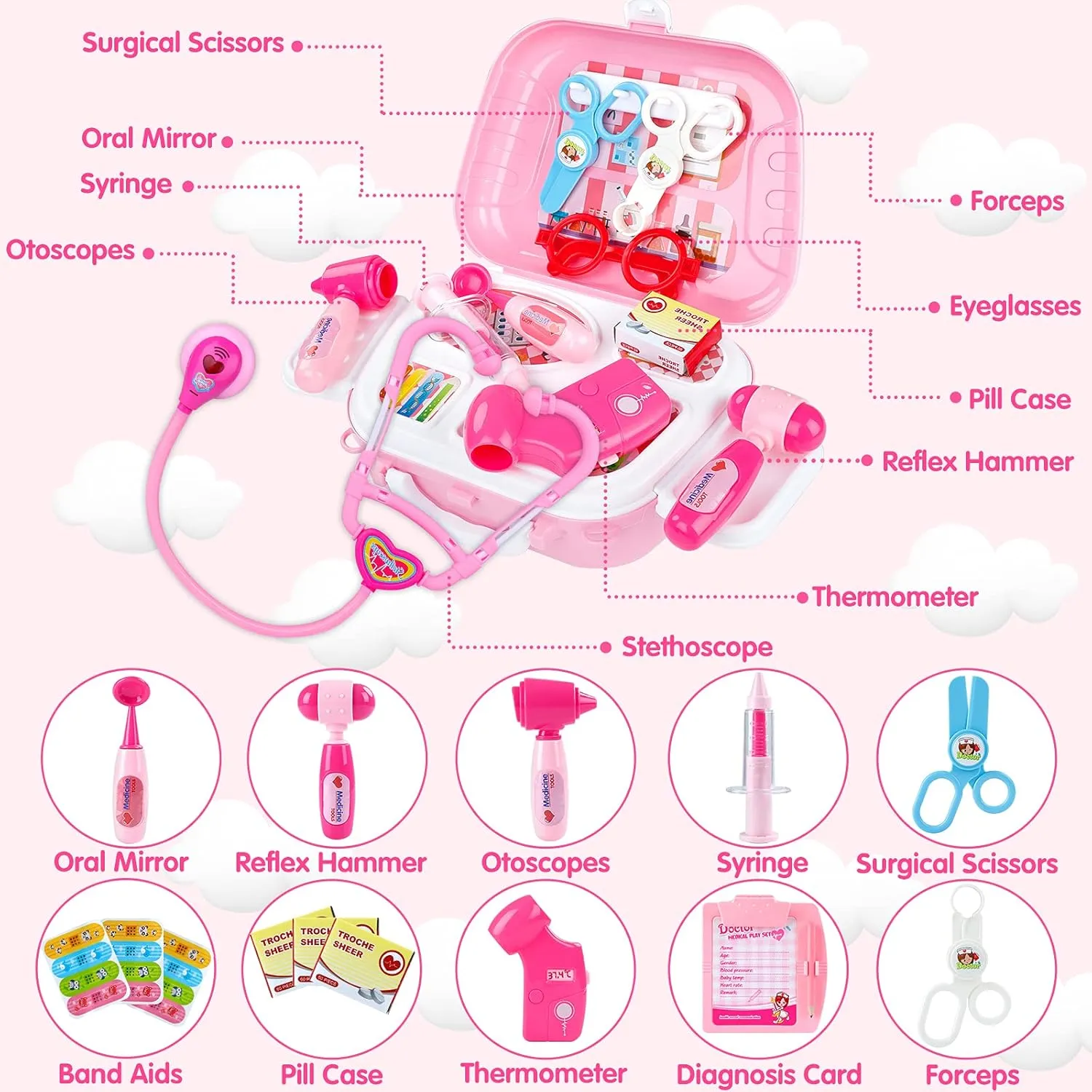Doctors kit for Kids 22 Pieces Doctor Play Gift for Kids Medical Toys Set with Roleplay Doctor Costume veil attraction accurate aurora Toddlers Ages 2 3 4 5 6 Year Old Kids Doctor Kit for Girls, 