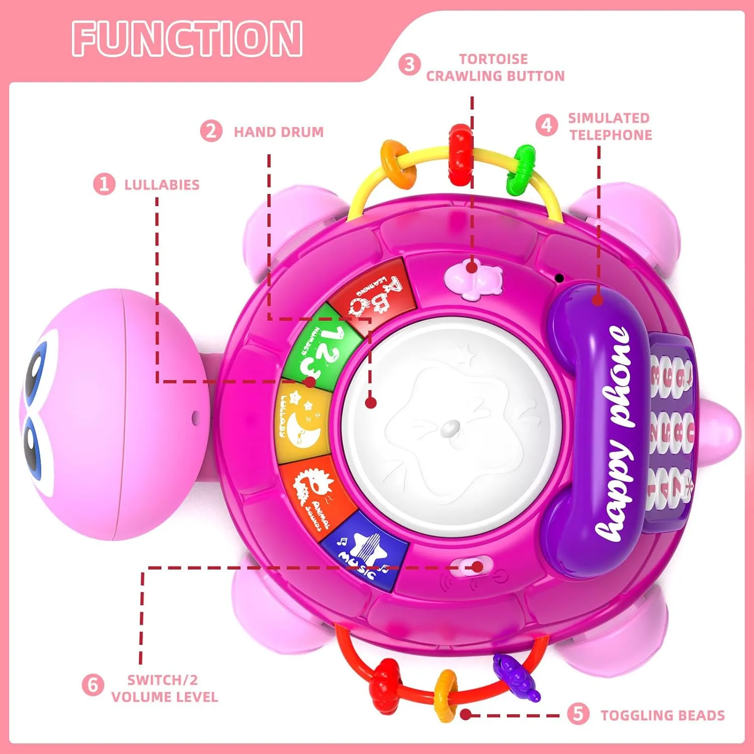 Early Learning Educational Toy,Baby Girl Gift Essentials for Newborn 7 8 9 11  coal Months 1-2 Year Old(Pink) Hanayo Baby Musical Turtle Crawling Girl Toys for 6-18 Months,Infant 