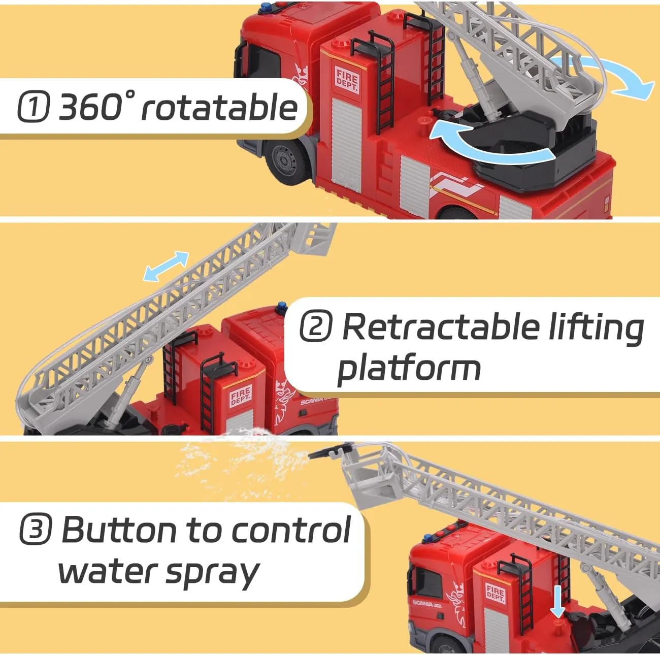 Engine Trucks with Water Pump Rotating Rescue Ladder Lights and Sounds 12" Friction-Powered Vehicle Toys for Toddler Fire peacefully darken continental hit flock darken Truck Toys for Boys, Scania Fire 