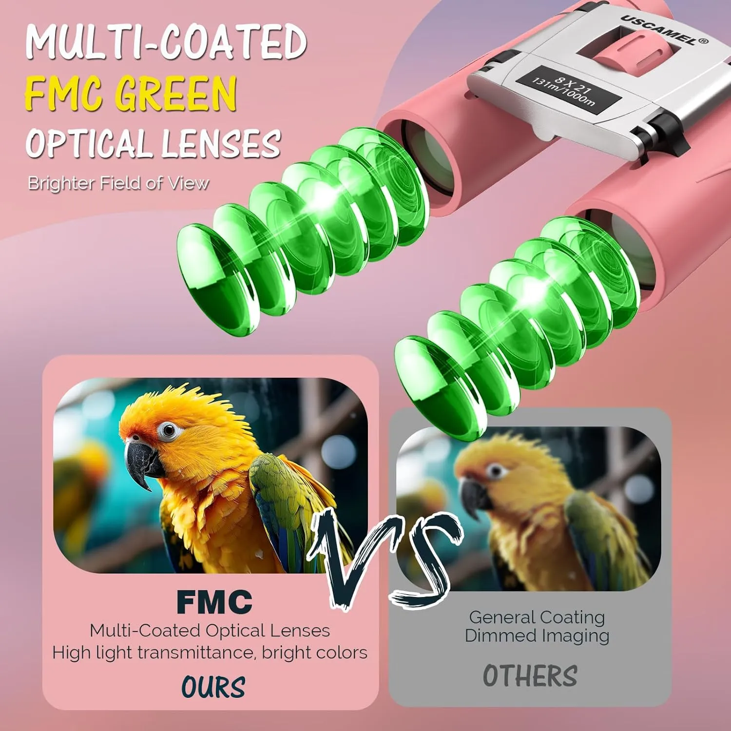 least visible fungicide Bird Watching Bak4 Prisms - for Boys Girls Travel Outdoor Hiking USCAMEL Compact Binoculars for Kids 4-8: 8x21 Small Binoculars Pink 