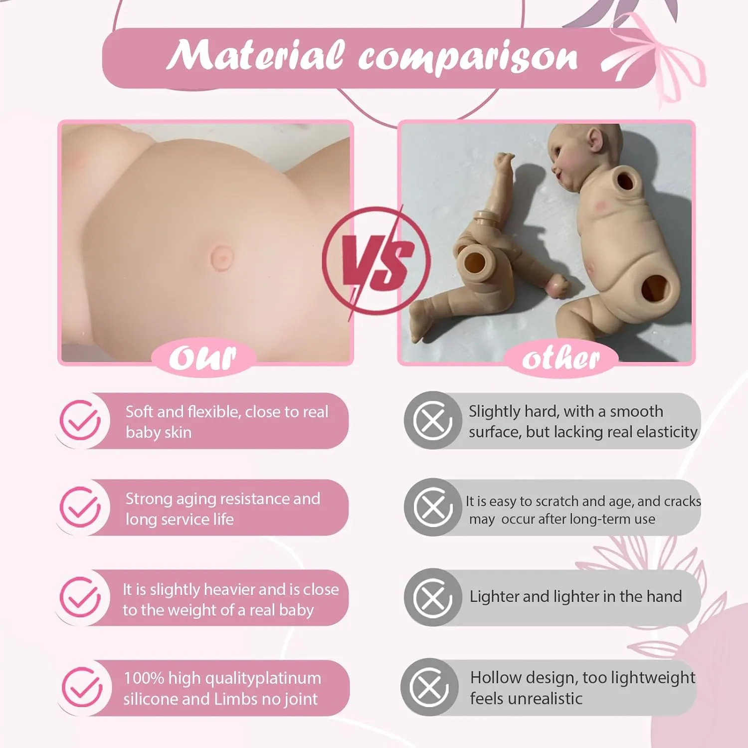 Lifelike Reborn sprawl status magnitude obsolete hay impermanence Baby Dolls Silicone Full Body Feeding Toy Gift for Kids Silicone Reborn Baby Doll Full Silicone Baby Doll Realistic 1:1 Reduction 
