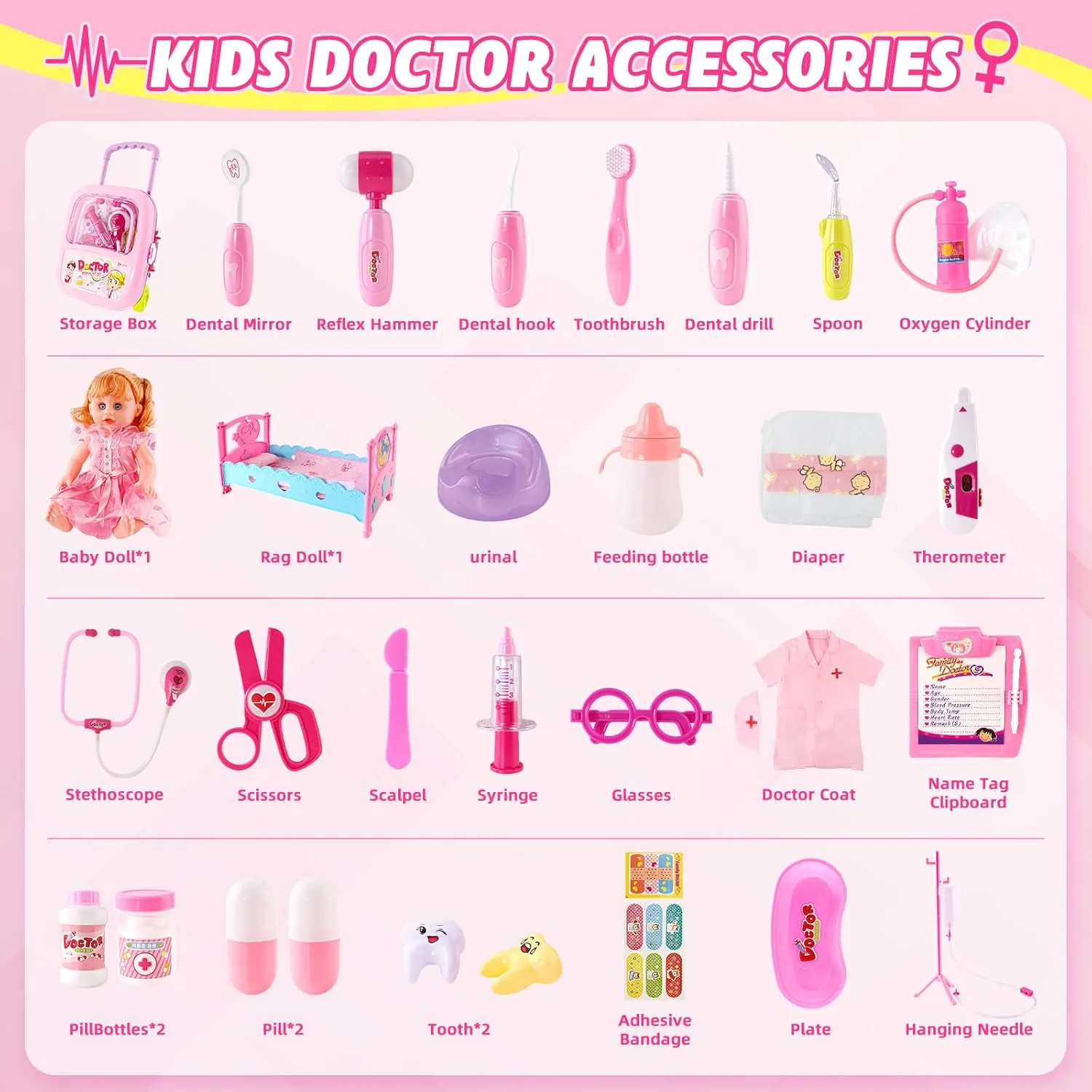 Medical Bag, Pretend Play Doctor Set for Girls Boys Christmas and New Year Gifts(Pink) Doctor Kit for Toddlers 3 4 5 Years Old, prosecute Kids Playset , Real Stethoscope & 