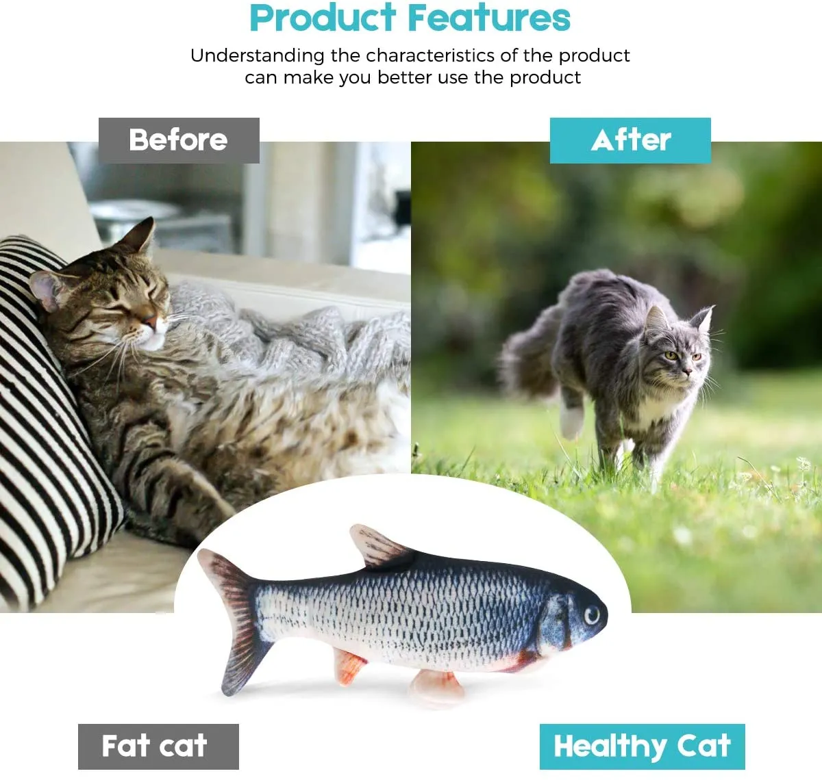 Moving Fish Cat Toy - Flopping Fish