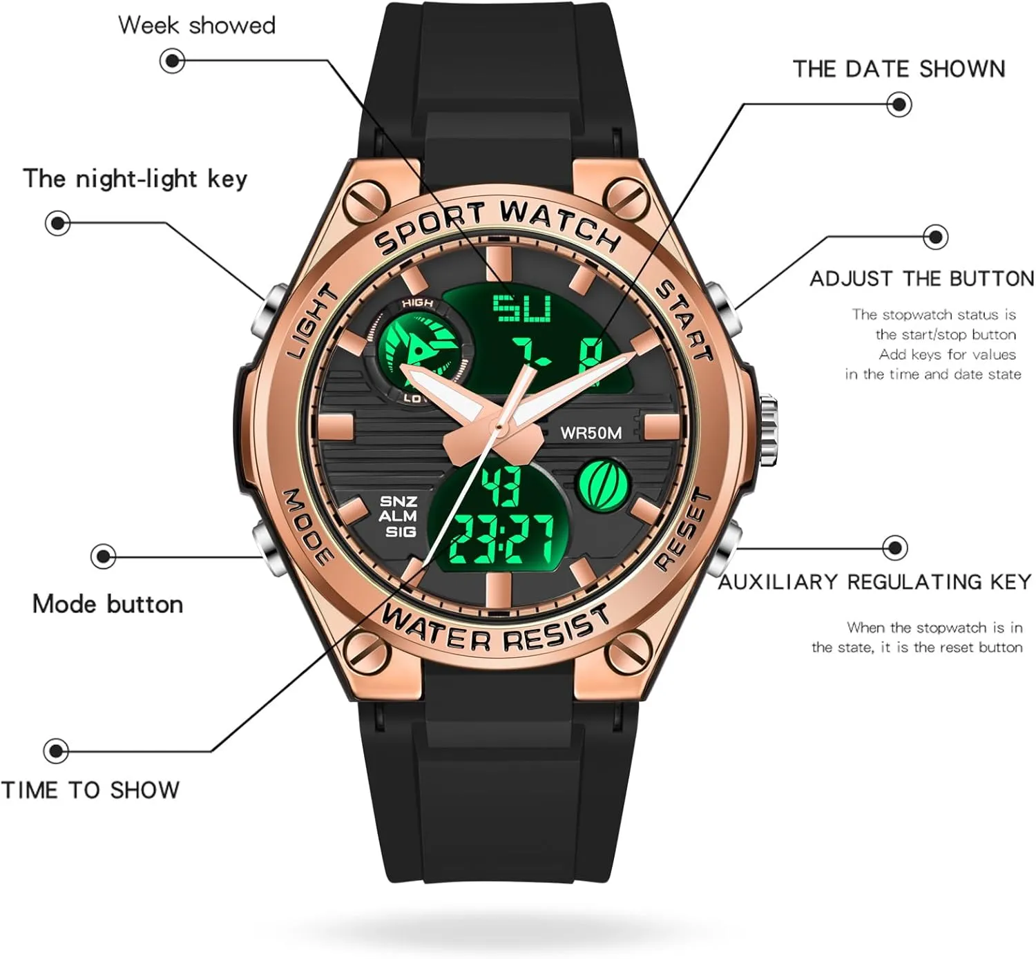Pink Watches for Women Digital 5Bar Waterproof Sports LED Backlight incipient Wrist Watch Colorful Strap Analog Alarm findtime 