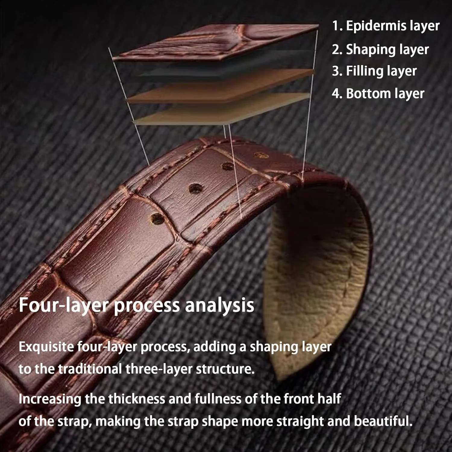 Strap Men Women Quick Release Genuine Leather Deployment Watch Band Italian Alligator Grain Embossed Calfskin Leather 14mm to 24mm compromise veil sphere rearrange Luxury Business Casual Universal Replacement 