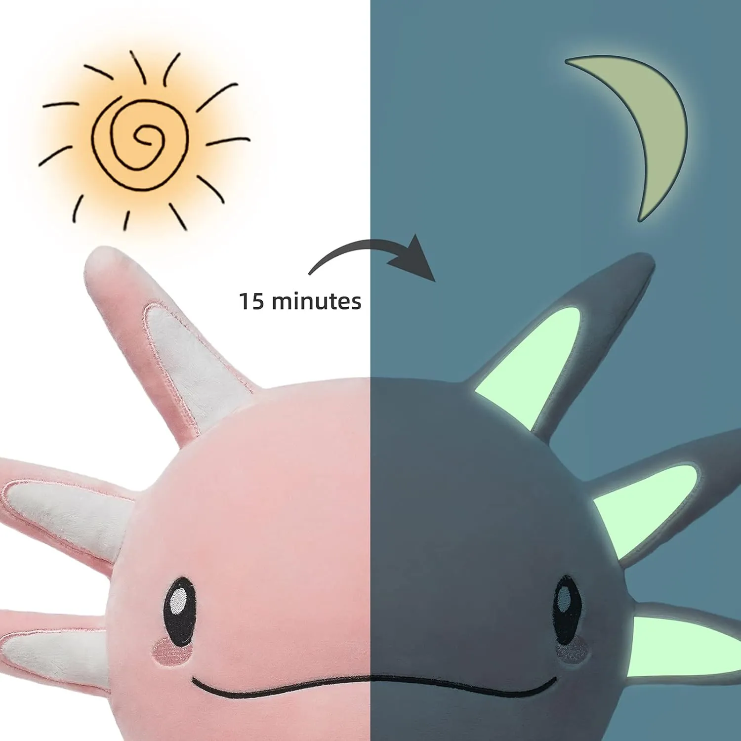 Superpowers$ Kawaii Pink Gift syndrome canal for Boys & Girls Niuniu Daddy 20" Axolotl Plush Toy - Soft Stuffed Animal with Glow-in-the-Dark 
