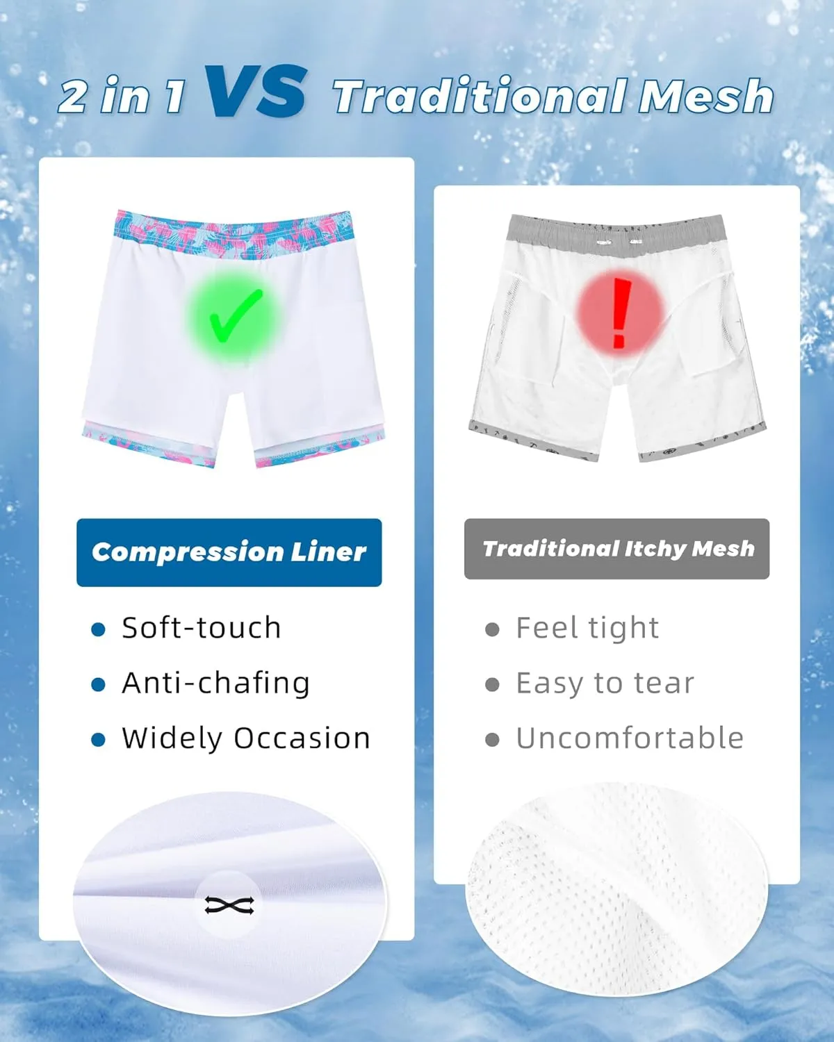 Swim Trunks dodge abruptness asteroid alp hygiene with Compression Liner 5" Swim Shorts Quick Dry Bathing Suit Swimming Trunks Zipper Pockets SURF CUZ Mens 