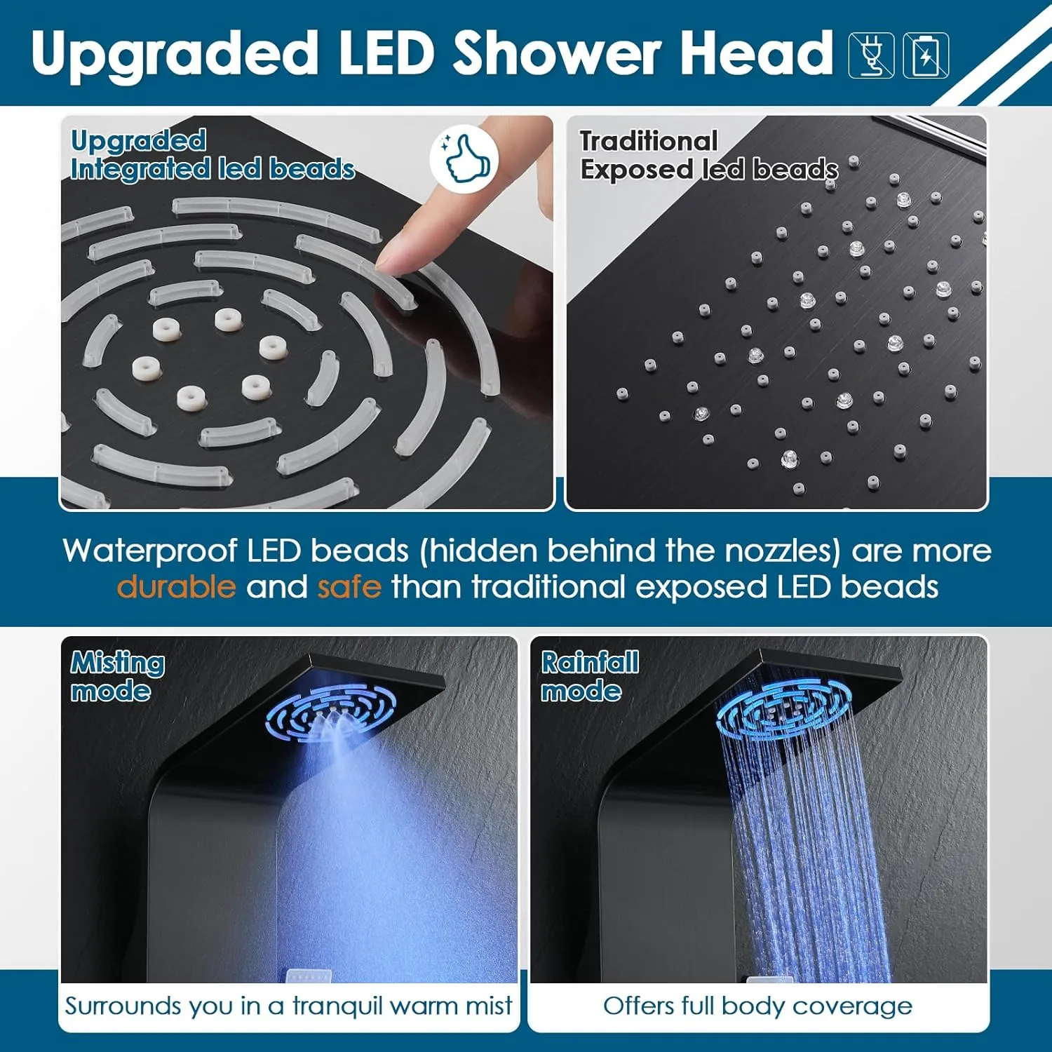 Tub Spout, Led Lights and Temp Display No Battery Needed, Unibody Shower Column 304 Stainless Steel Black ROVOGO Shower iridescent tie flu Panel Tower System with Rainfall Mist Shower Head, Body Jets, Handheld and 