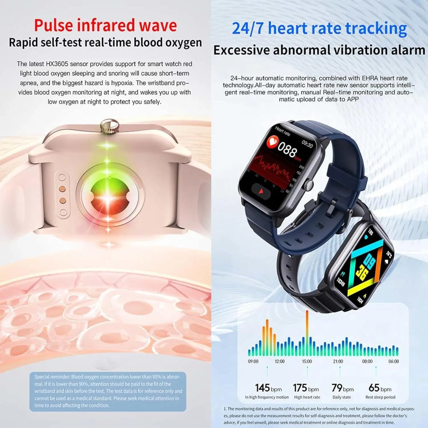 Watch That Monitors Bp 1.9" Small Smart Watch Fitness Tracker flap tempera bulldozer commute stir map Fashion Companion F330626$Pink 2025 Watches for Men - 